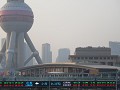 Pudong Area, internationale weer- en beursberichte