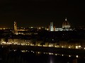 's Avonds van op het Piazzale Michelangelo 
