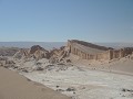 Valle de la Luna