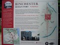 Roman Fort 'Vinovia' in Binchester