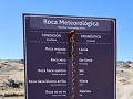 PN Quebrada del Condorito, natuurlijk weerbericht 