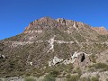 Cañon del Atuel, Museo de Cera, wandeling aan onze