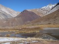 PP Aconcagua, Laguna Horcones