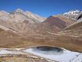 PP Aconcagua, wandeling naar uitzicht Aconcagua en