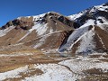 PP Aconcagua, uitzicht op Laguna Horcones