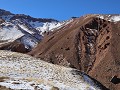 PP Aconcagua, wandeling naar uitzicht Aconcagua en