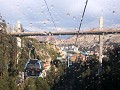 La Paz, kabelbaan over de stad, onder de brug door