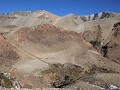 Paso Pehuenche, tussen de Chileense en de Argentij