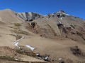 Paso Pehuenche, tussen de Chileense en de Argentij