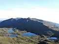 San Gerardo - Cerro Chirripo national park