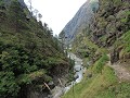 Manaslu Circuit