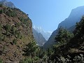Manaslu Circuit