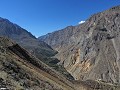 Colca Canyon - De wandeling